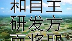 2024年印度在军事装备采购和自主研发方面将取得哪些进展？