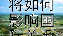 2024年军事经济与资源竞争将如何影响国际关系与地区稳定？